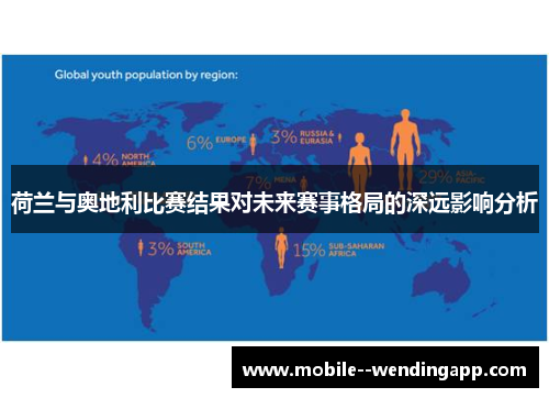 荷兰与奥地利比赛结果对未来赛事格局的深远影响分析 荷兰与奥地利比赛结果对未来赛事格局的深远影响分析