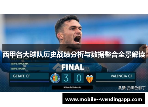 西甲各大球队历史战绩分析与数据整合全景解读 西甲各大球队历史战绩分析与数据整合全景解读