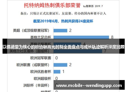 以佩德里为核心的欧协联高光时刻全面盘点与成长轨迹解析深度回顾