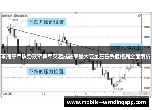 本周意甲攻势效率异军突起成赛果最大变量左右争冠格局全面解析