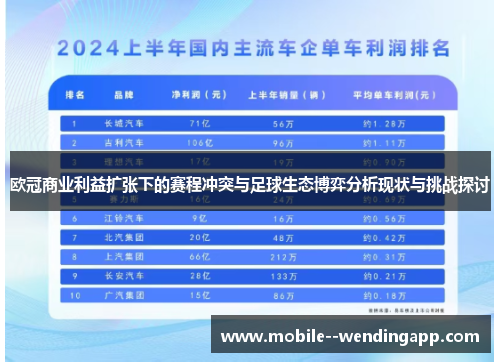 欧冠商业利益扩张下的赛程冲突与足球生态博弈分析现状与挑战探讨 欧冠商业利益扩张下的赛程冲突与足球生态博弈分析现状与挑战探讨