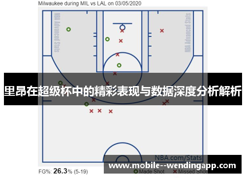 里昂在超级杯中的精彩表现与数据深度分析解析