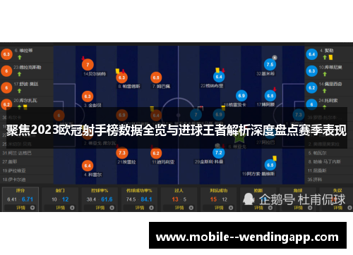 聚焦2023欧冠射手榜数据全览与进球王者解析深度盘点赛季表现 聚焦2023欧冠射手榜数据全览与进球王者解析深度盘点赛季表现